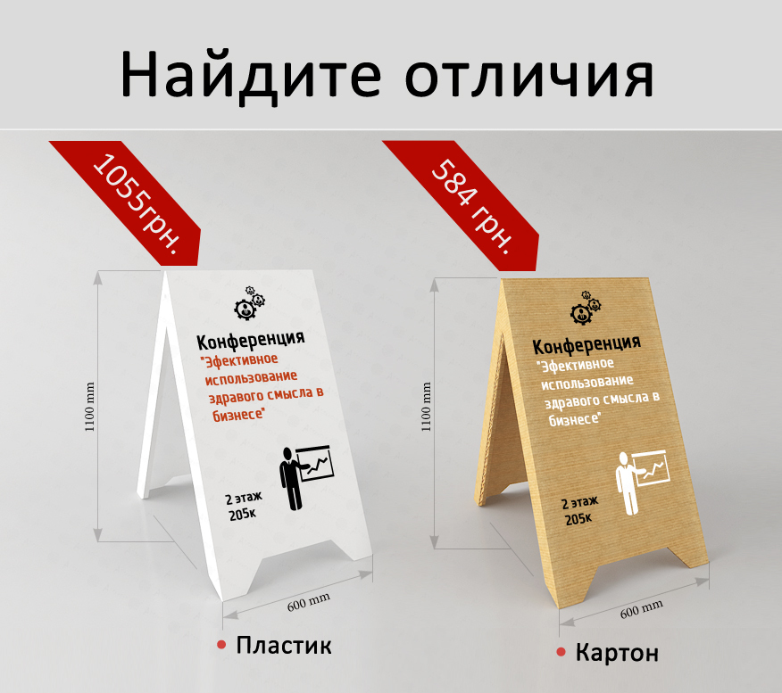 Порівняння штендеров